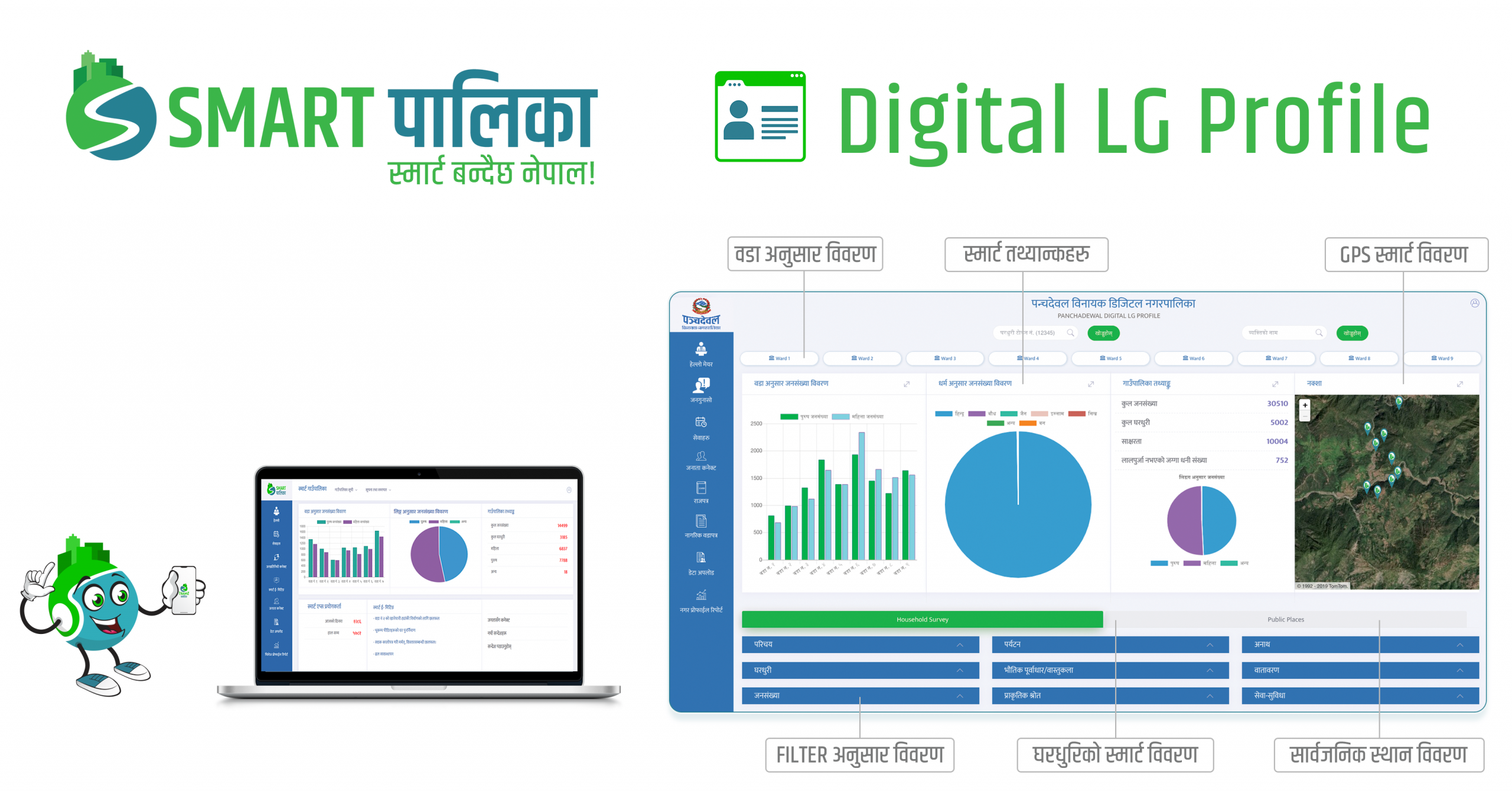SmartPalika Digital-profile Banner